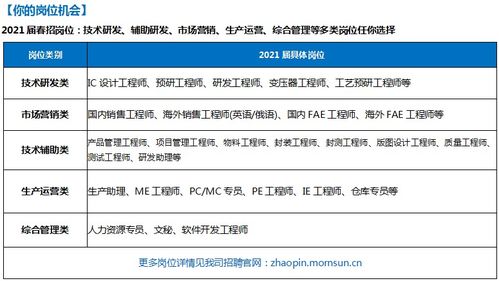 南華大學就業創業網