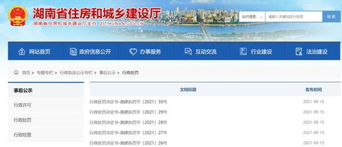 最高140多萬 弄虛作假 銷售未竣工商品房 湖南這些企業(yè)被罰