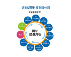 聚焦碩耐光能,高調亮相光伏展,彰顯實