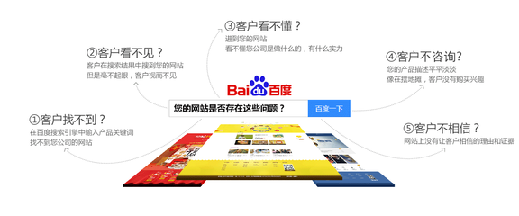 營(yíng)銷(xiāo)型網(wǎng)站|營(yíng)銷(xiāo)型網(wǎng)站建設(shè)|湖南營(yíng)銷(xiāo)型網(wǎng)站建設(shè)|營(yíng)銷(xiāo)型網(wǎng)站建設(shè)公司
