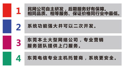 湖南網(wǎng)站建設(shè)